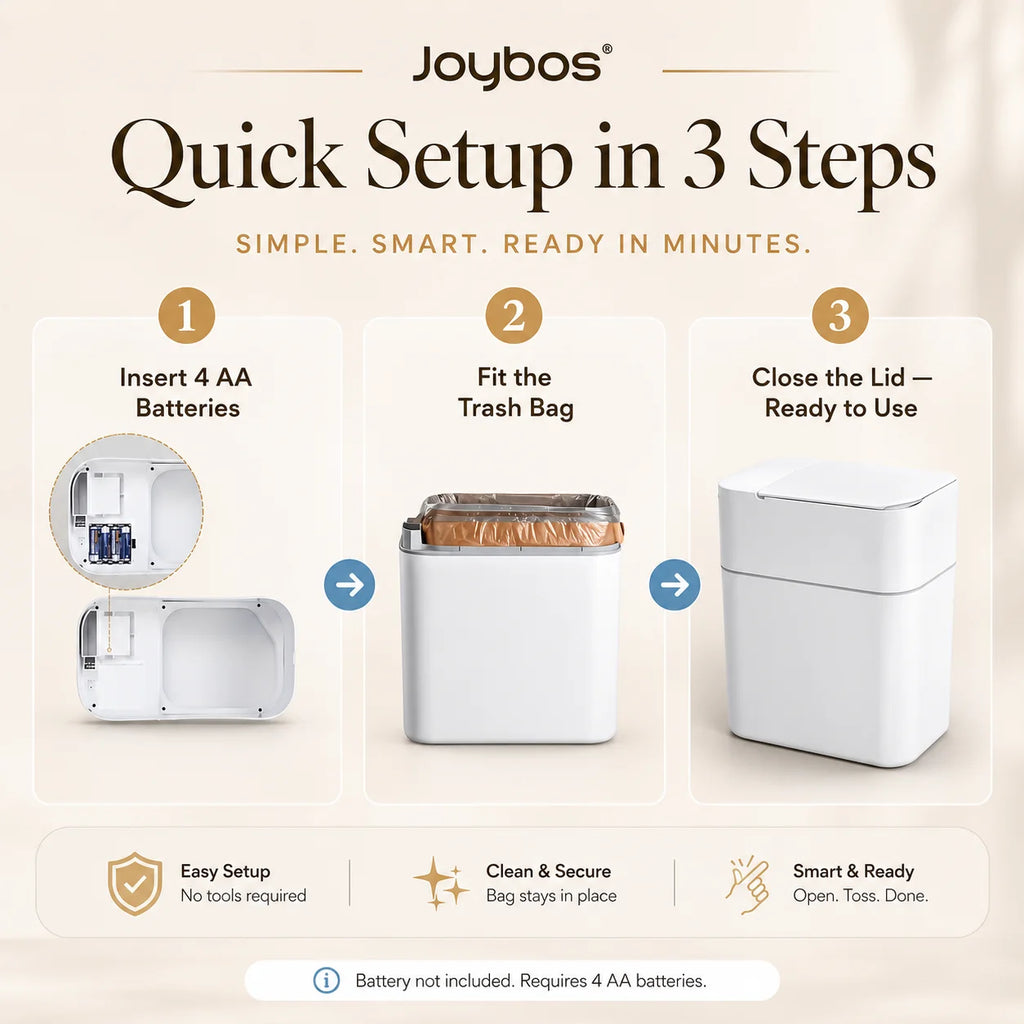 JOYBOS Touchless Trash Can with Motion Sensor & Auto Bag-Suction System, Hands-Free Operation Suitable for Small Spaces, Compact Waste Bin with Press-to-Open Lid, ABS/Polypropylene Garbage Pail, RV, Narrow Corners, RV Essenti