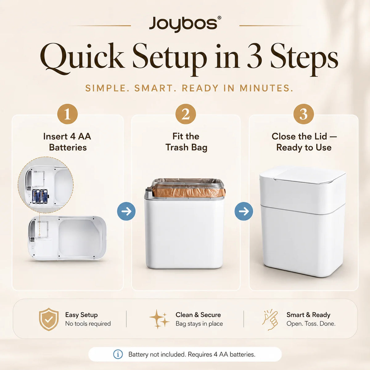 JOYBOS Touchless Trash Can with Motion Sensor & Auto Bag-Suction System, Hands-Free Operation Suitable for Small Spaces, Compact Waste Bin with Press-to-Open Lid, ABS/Polypropylene Garbage Pail, RV, Narrow Corners, RV Essenti