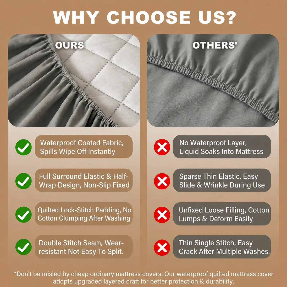 1pc Modern Soft Breathable Waterproof Bed Fitted Sheet - Lightweight, Fitted Mattress Protector For All Beds, Bedding Essentials, Minimalist Design (Excluding Pillowcases)